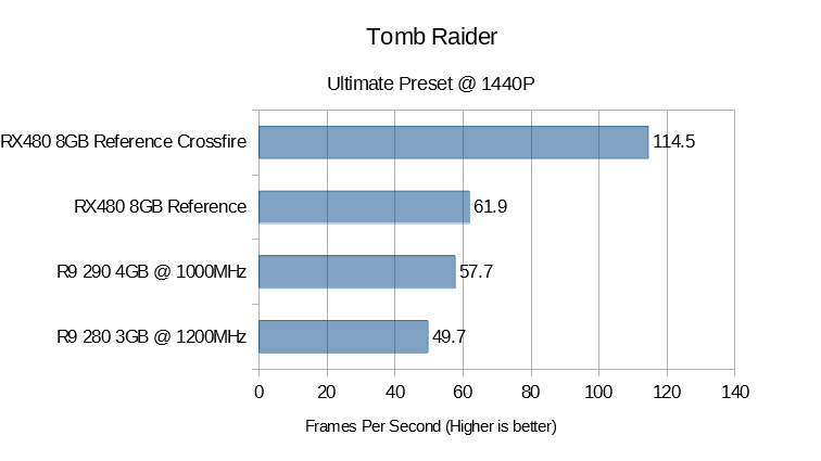 tomb-raider